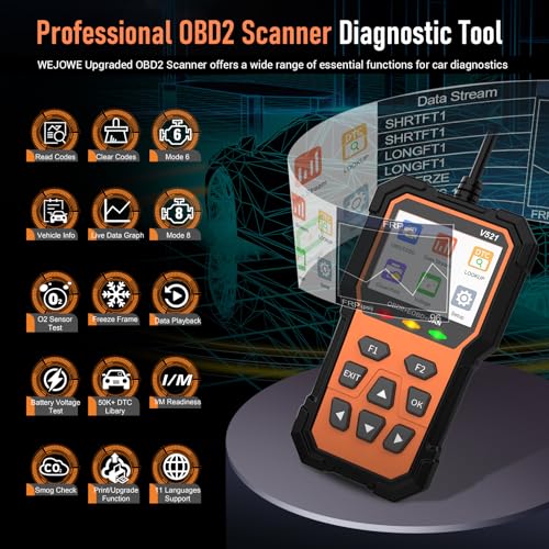 OBD2 Scanner Diagnostic Tool, Professional OBD2 Scanners Car Code Reader Check Engine Light with Reset OBDII/EOBD Car Scanner Diagnostic Tool for All Cars After 1996