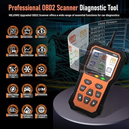 OBD2 Scanner Diagnostic Tool, Professional OBD2 Scanners Car Code Reader Check Engine Light with Reset OBDII/EOBD Car Scanner Diagnostic Tool for All Cars After 1996