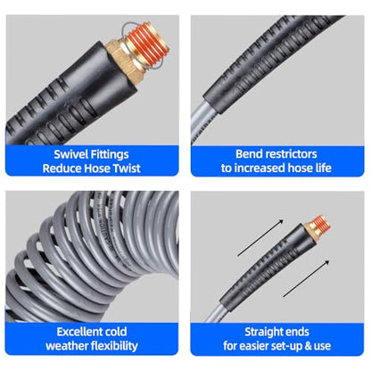 RayMagic 18 Pieces Air Compressor Accessories kit, 1/4 inch x 25 ft Recoil Poly Air Compressor Hose Kit, 1/4" NPT Quick Connect Air Fittings, 150 PSI Tire Inflator Gauge, Heavy Duty Blow Gun, Gray