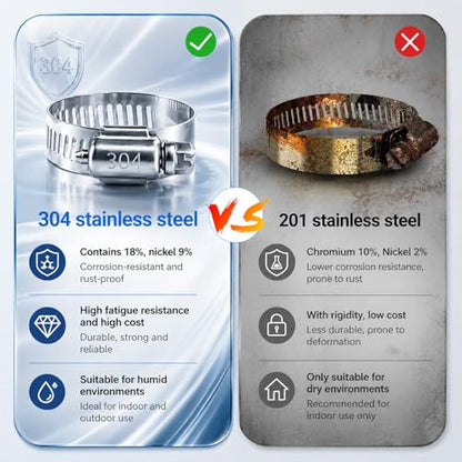 304 Stainless Steel Hose Clamps Assortment Kit, 62Pcs 1/4-2 in (6-38mm) Adjustable Worm Gear Pipe Hose Clamps, Automotive, Washing Machine, Mechanical - size: 62 pcs (1/4'' - 1-1/2'')