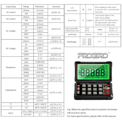TRMS 20000 Counting Digital Voltmeter with NCV Function, Auto Multimeter Tester, Measurement of Voltage, Current, Resistance, Diode, Temperature, Car Dwell Angle, Engine Speed, Pulse Width
