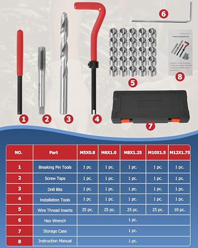 DAYUAN 131Pcs Metric Helicoil Thread Repair Kit, HSS Drill Heli Coil Repair | M5-M12 Sizes，HSS Drill Bits & Taps，Stainless Steel Inserts，Repairs Stripped Threads，Storage Case - size: Black -131Pcs- Metric