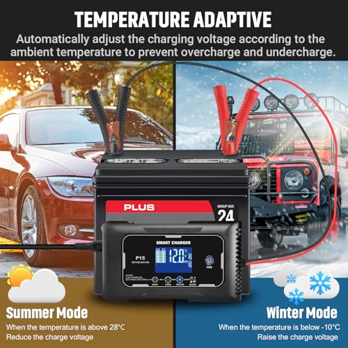 Car Battery Charger, 12V/24V 15A Lead-Acid LiFePO4 Smart Battery Charger | Fast Battery Charger for Lead-Acid(AGM/Gel/SLA/EFB) and LiFePO4, Trickle Charger Maintainer for Car, Motorcycle and More