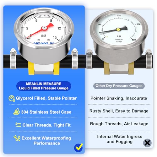 MEANLIN MEASURE 0-15Psi Stainless Steel Glycerin Filled Pressure Gauge 1/8" NPT 1.5" Face Dial, with 3/8" Barb Pressure Adapter, 9-Piece Kit, Back Mount - size: 0-15Psi