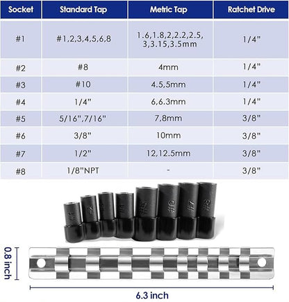 Tap Socket Set – 70500, 8-Piece Tap Sockets for 1/4" & 3/8" Drive, Fits MCTI Standard Taps up to 1/2", 1/8" NPT, and Metric Taps to 12mm