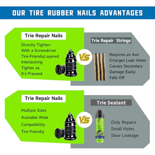 77 PCS 3 in 1 Tire Repair Screws Tire Plug Kit Valve Stem Tool Dust Caps | Roadside Emergency Flat Tire Repair, Fast Self-Service Tool Tire Plugs Valve Stem Tool Dust Caps, For Car Motorcycle Truck - size: 77 PCS