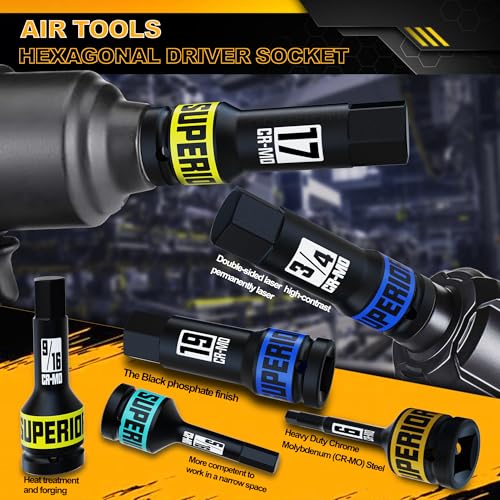 1/2" Drive Master Impact Hex Bit Socket Set, Metric & SAE, 20-Piece 1/2 Inch Drive Impact Allen Bit Socket Set, 5mm - 19mm & 1/4" - 3/4", Cr-Mo Steel, Heavy Duty Storage Case - size: 20 Pcs Metric & SAE