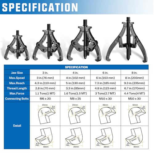 3'' 4'' 6'' 8'' Gear Puller Set, 3 Jaw Bearing Puller with Reversible Jaws | 2 Jaw / 3 Jaw Pulley Puller Tool for Pulley Gear Bearing Flywheel Removal, 4pcs Gear Extractor Tool 1.1t/1.6t/3.0t/4.4t