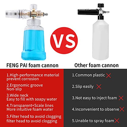 Foam Cannon for Pressure Washer, FENGPAI Foam Cannon with 1/4 Inch Quick Connector, Soap Dispenser for Car Washing with Adjustable Thick Foam
