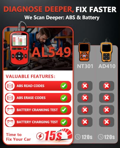 Autel OBD2 Scanner AutoLink AL549, Car Check Engine Code Reader with ABS, Car Battery Tester & Alternator Tester, Plug and Play, Upgrade Ver. of AL519 AL319 AL329 ML519 OBDII CAN Diagnostic Scan Tool