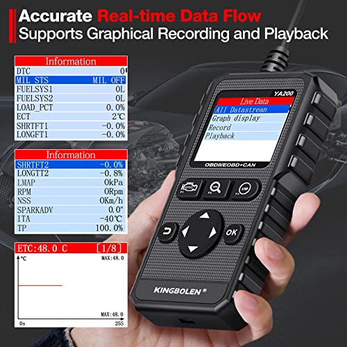 KINGBOLEN YA200 OBD2 Scanner, Car OBD2 Code Reader Check Engine Light, Car Scanner OBDII Full Functions with Voltage Test OBD2 Scanner Diagnostic Tool for All OBDII CAN Protocol Cars Since 1996 | Car Scanner OBDII Full Functions with Voltage Test OBD2 Sca