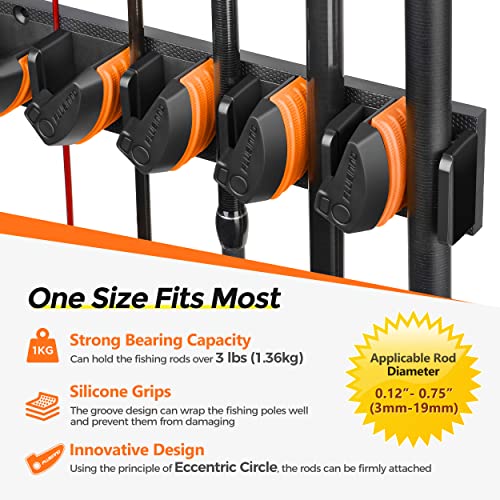 PLUSINNO V9 Vertical Fishing Rod Holders, 2 Packs Wall Mounted Fishing Pole Holders, Fishing Rod Racks Hold Up to 18 Rods or Combos, Fishing Pole Holders for Garage, Fishing Gear and Gifts for Men - style: Orange 2-pack (store 18 combos)
