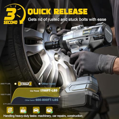 DIYtoolifz Cordless Impact Wrench 1/2" Compatible with DeWalt 20V Battery, 1700 Ft-lbs (2300 Nm) High Torque Impact Driver, Electric Impact Gun with 4 Modes & LED Light for Car, Truck(Bare Tool) - size: 1/2 inch, style: Compatible with Dewalt 20V Battery