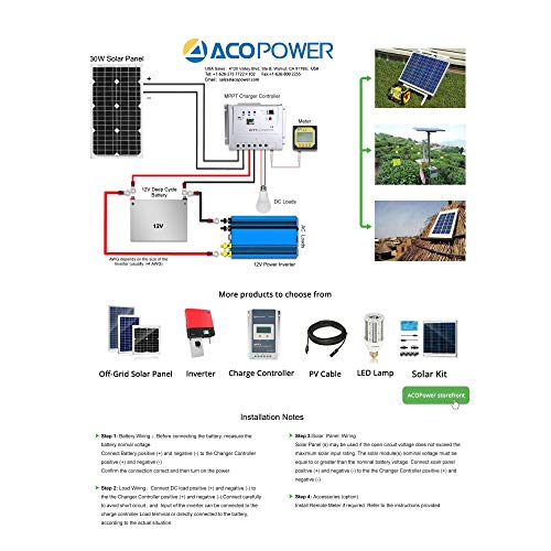ACOPOWER Mono Solar Panel for 12 Volt Battery Charging, Off Grid, 30W - size: 30 Watt