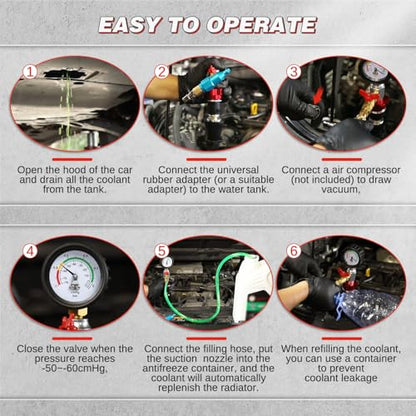 Coolant Vacuum Refill Kit Quick Airlift Coolant Refill Tool, Universal Adapters, Precise Flow Control Pneumatic Vacuum Fill Coolant, Cooling System Vacuum Purge & Refill Kit for Most Vehicles