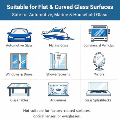 Glass Polish (3'') Glass Scratch Removal Kit for use with a Drill on All Glass Surfaces - size: 3 inch (6 Abrasives)