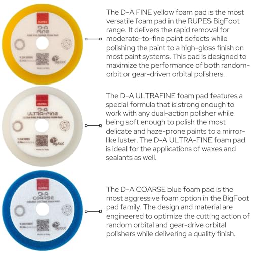 RUPES D-A Series 4" Orbital Foam Polishing Pads Bundle - Includes 6 Fine, 6 Ultra Fine and 6 Coarse Foam Pads - Tailored to Meet the Diverse Needs of Automotive Detailing