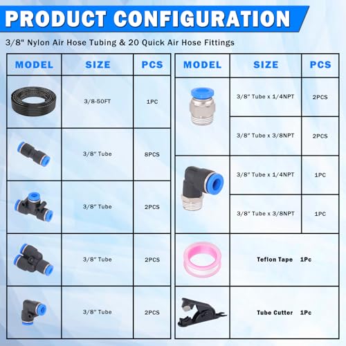 3/8" DOT Air Line with 22 Pcs Quick Connect Air Fittings Kit 50FT 3/8 DOT Air Lines with Push Lock Air Line Fittings Pneumatic Push to Connect Air Hose Fittings - size: 23 PCS-50FT 3/8