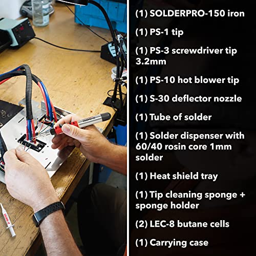 Complete KIT with PRO-150 Tool