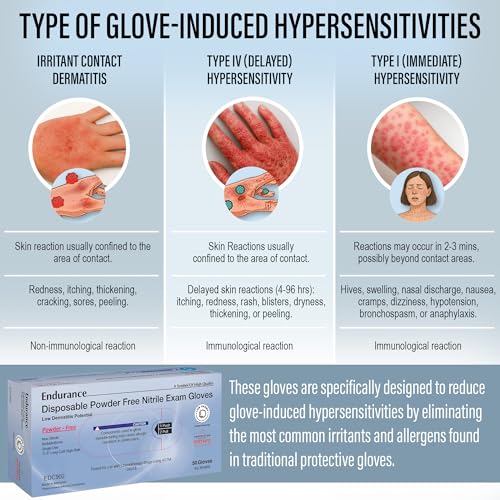 Ensure Blue Nitrile Gloves Medical Powder & Latex Free Chemical Resistant | 11.5 Inch Disposable Medical Exam Nitrile Gloves, Powder & Latex Free, Non Sterile, Chemo-Rated, High Risk, Single Use, 8 Mil - size: Large (Pack of 50)