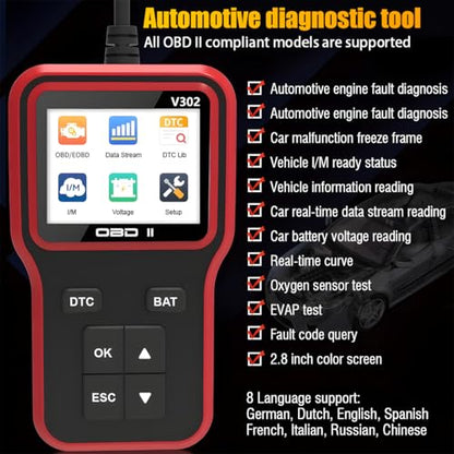 Car OBD2 Scanner, Automotive Diagnostic Tool Engine Fault Code Reader, Scan Tool for Check Engine Light, Read & Clear Error Code, Suitable for Most OBD II Protocol Vehicles Since 1996