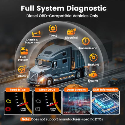 ANCEL HD120 Heavy Duty Truck Scanner with DPF Regen & Parked Regen for Volvo & International MaxxForce Engines, Bluetooth Full-System HDOBD/OBD2 Diesel Scanner, Lifetime Updates