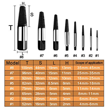 8Pcs Broken Bolt & Screw Extractor Set 1/8"-3/4" for Plumbing & Auto Repair, Fits stripped rusted fasteners | Left Hand Spiral Remover Kit, with storage case, removes broken water pipes & damaged bolts for DIYers & mechanics - size: A 1/8”- 3/4”