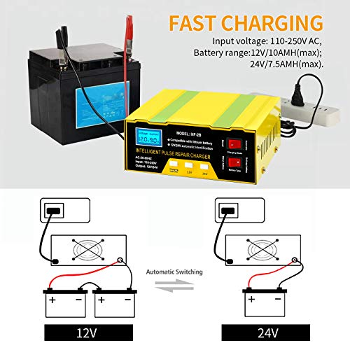 MDEOOSKY Car Battery Charger 12V / 24V, 6AH~105AH Portable Trickle Charger and Maintainer with Auto/Manual Modes for Motorcycle, Marine, Truck, Boat, Lawn Mower Lead Acid Battery or Lithium Battery