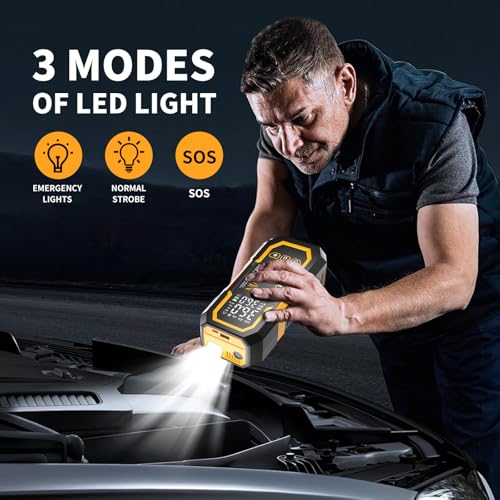 LEOWIN Jump Starter with Air Compressor Portable, Yellow | 4500A 12V Car Battery Jumper Starter (9.0 Gas/6.5L Diesel) with 150PSI Tire Inflator, with Smart Jumper Cables, LED Light - color: Yellow