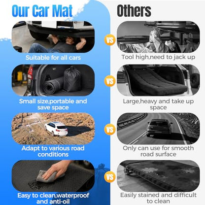 Rolling Creeper Mat, 58”×28” Portable Under Car Repair Pad with Storage Bag | Mechanics Mat for Low Clearance, Special Roads, Long-Distance Trucks, Mechanics Pad