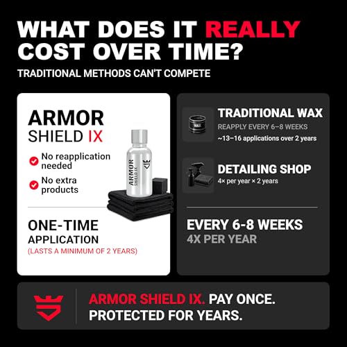 AvalonKing Armor Shield IX – DIY Ceramic Coating Kit for Cars – High Gloss, Hydrophobic & 2-Year Protection – Easy Home Application – Paint, Glass, Rims & Trim – 30ml