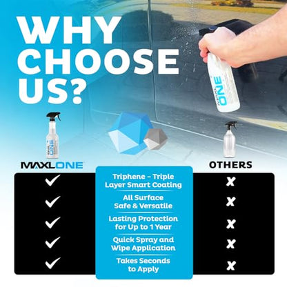 MAXL MAXLONE™ Car Spray with Triphene® All Purpose Waterless Detailer 20 oz | Quick Spray & Wipe, Better Than Any Car Detailing Kit, Clean, Shine, Protect Paint, Glass, Wheels, & Trim Without Pre-Washing - style: 1 Bottle