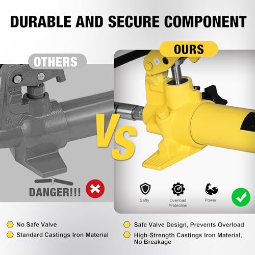 YELLOW JACKET 12 ton Porta Power Kit Hydraulic Ram Jack Pusher Puller Auto Body Frame Repair Tool with Blow Mold Carrying Storage Case for Car Repair,Truck,Farm - size: 12 Ton