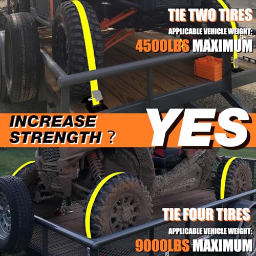 Vehicle Wheel Chock Tie Down kit 4500lb Break Strength-4 Pack 2" x9' E Track Straps-Ultimate Heavy Duty Trailer Tire Strap System for ATV,UTV,Lawn Mower | E-track ratchet straps, 8 steel chocks, bolt-on mount, ATV UTV lawn mower trailer compatible, tire s