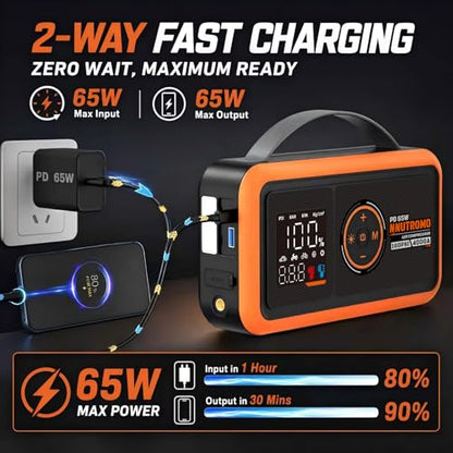 NUTROMO 4000A Jump Starter with Air Compressor, 24000mAh, 65W Charger | True 24000mAh/88.8Wh, 160 PSI auto-stop inflator, 65W USB-C two-way fast charge with PD charger, 10L gas/diesel, Force Start