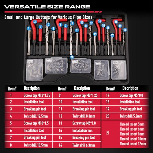 SEDY Helicoil Thread Repair Tool Kit: 320-Piece Metric SAE Heli Coil Rethreading Insert Drill Bits Spark Plug Automotive Engine Motor Stud Bolt Tap Universal Threaded Restorer Restoring Rethread - size: 320-Pc SAE & Metric Master Kit