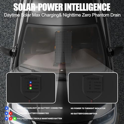 OYMSAE 20W 12V Solar Panel Car Battery Charger Portable Waterproof Power Trickle Battery Charger & Maintainer for Car Boat Automotive RV with Cigarette Lighter Plug & Alligator Clip - size: 20W