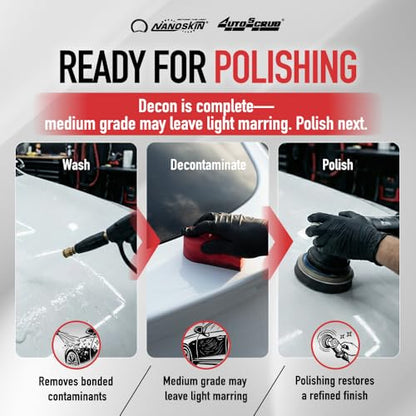 Nanoskin AUTOSCRUB Surface Prep Sponge - Medium Grade - Patented Clay Bar Replacement Tool to Remove Embedded Contaminants Before Wax & Coating | Safe for Painted Surface, Glass, Plastic, Metal & More - style: Medium Grade