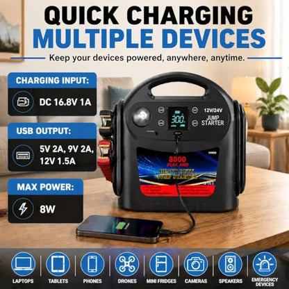 8000A Car Battery Jump Starter, Heavy Duty Jump Box for Gas & Diesel Vehicles, 12V/24V Portable Power Pack with LED Light for Trucks, SUVs, Commercial & Diesel Engines