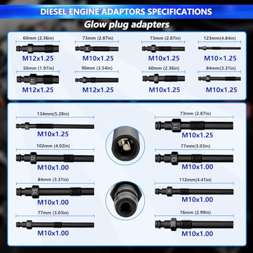ZKTOOL 47PCS Compression and Leakage Test Kit Petrol & Diesel Dual Gauge Engine Compression Tester Kit Automotive Cylinder Leak Down Tester Kit for HDI, TDCi, Pumpe Duse Engine，0-725PIS - size: 46PCS