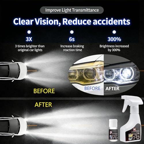 【2Pack】Headlight Restoration Kit, Advanced Car Headlight Restoration Kit - color: 2Pack:Headlight Restoration Kit