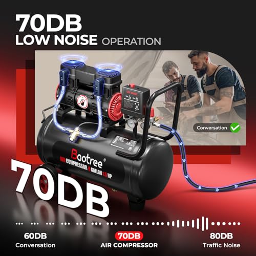 8 Gallon Ultra Quiet Air Compressor with Two Quick Couplers, 1.5HP MAX 115PSI Oil-Free Air Compressor Steel Tanks, 70dB Air Compressor with Wheels for Spray Painting, Auto Repair, Woodwork Nailing - size: 8G