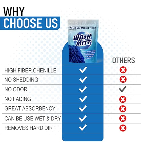 Ultra Plush Microfiber Car Wash Mitt - Scratch-Free, Lint-Free, Extra Absorbent, Machine Washable - Detailing Chenille Cleaning Mitt Perfect for Cars, Trucks, Motorcycles, and Household Surfaces - size: 2 Pack