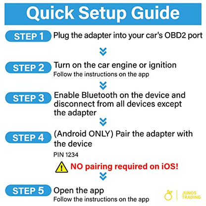 UniCarScan UCSI-2100 OBD2 Bluetooth 4.0 Scanner for BimmerCode & MotoScan, Works with iOS, Android & Windows