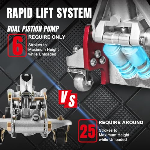 Big RED 3 Ton Floor Jack,Full Aluminum Ultra Lightweight Low Profile Car Jack with Dual Piston Quick Lift Pump,Hydraulic Racing Floor Jack for Vehicle,6,000 lb Capacity,Red,TAM830003XL - size: 3 Ton RED, style: Aluminum