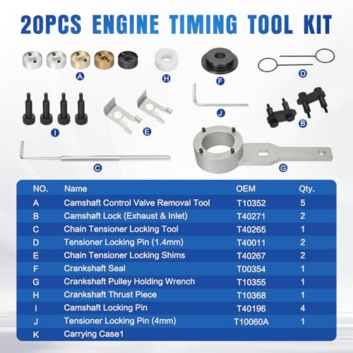 GOOACC Engine Timing Tool Kit, 20PCS Camshaft Crankshaft Timing Tool Set Compatible with Audi VW VAG 2006-2018 EA888 1.8 2.0 TSI TFSI Engines Replace T10355 T10060A T10352 T10368 T40011 T40196 T40267 - size: 20PCS Kit