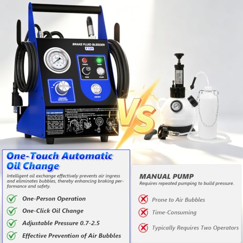 BELEY Automatic Brake Bleeder Kit for Toyota Honda & Universal Adapter | 110V Electric Power Brake Bleeder with 4 Master Cylinder Adapters, Airless Brake and Clutch Pressure Bleeding System
