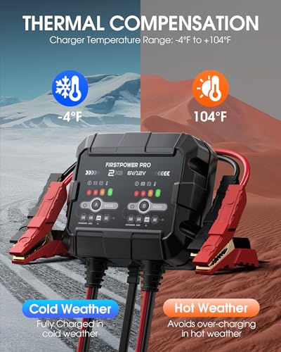 2-Bank, 4A (2A/Bank) Trickle Charger for Car Battery, 12V 6V Car Battery Charger, Automotive Battery Trickle Charger, Maintainer, for Motorcycle Lawn Mower AGM, Lithium Batteries