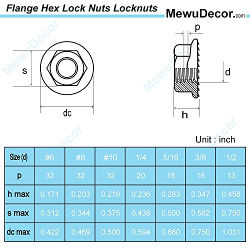8-32 Serrated Flange Hex Lock Nuts, Stainless Steel 18-8 (304), Black Oxide, 50 PCS - color: Black, size: 8-32
