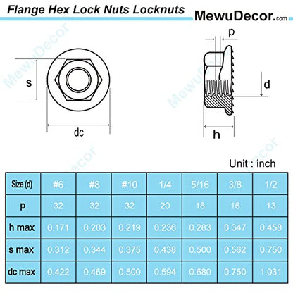 8-32 Serrated Flange Hex Lock Nuts, Stainless Steel 18-8 (304), Black Oxide, 50 PCS - color: Black, size: 8-32